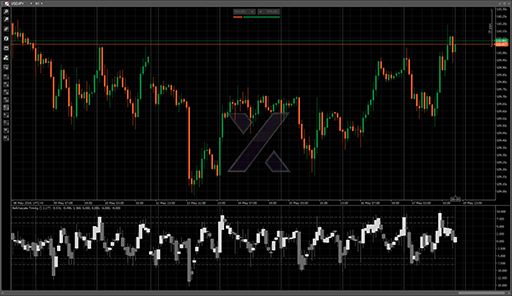 Belkhayate Timingの表示画像